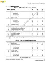 MK21FN1M0VMC12 Datasheet Page 21