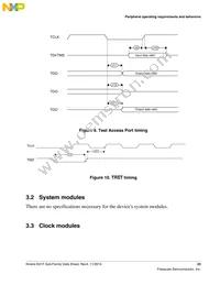 MK21FN1M0VMC12 Datasheet Page 23
