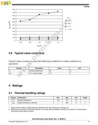 MK22DN512VMC5 Datasheet Page 9