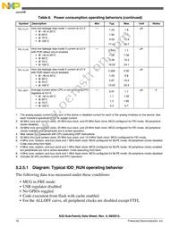 MK22DN512VMC5 Datasheet Page 16