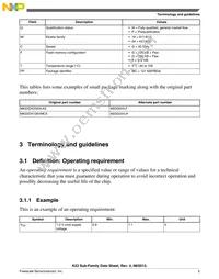 MK22DX256VLF5 Datasheet Page 5