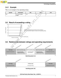 MK22DX256VLF5 Datasheet Page 7