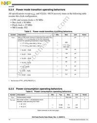 MK22DX256VLF5 Datasheet Page 14