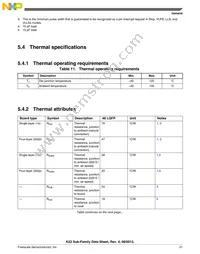 MK22DX256VLF5 Datasheet Page 21