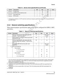 MK22FN128VLH10R Datasheet Page 19