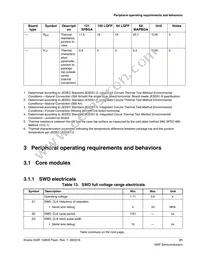 MK22FN128VLH10R Datasheet Page 21