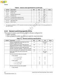 MK22FN1M0AVLH12 Datasheet Page 16