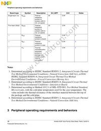 MK22FN1M0AVLH12 Datasheet Page 18