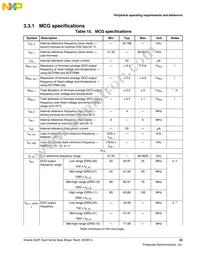 MK22FN1M0AVLH12 Datasheet Page 23