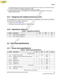MK22FN1M0AVLK12R Datasheet Page 15