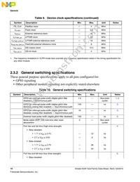 MK22FN1M0AVLK12R Datasheet Page 16