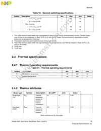 MK22FN1M0AVLK12R Datasheet Page 17