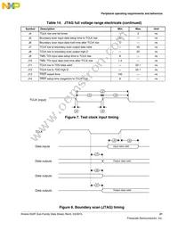 MK22FN1M0AVLK12R Datasheet Page 21