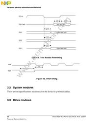 MK22FN1M0AVLK12R Datasheet Page 22