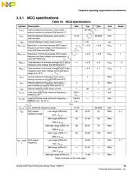 MK22FN1M0AVLK12R Datasheet Page 23