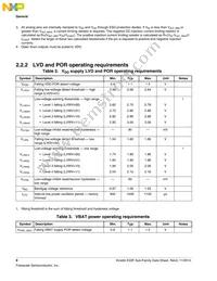 MK22FN1M0VLH12 Datasheet Page 8