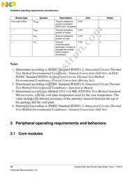 MK22FN1M0VLH12 Datasheet Page 18