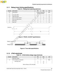 MK22FN1M0VLH12 Datasheet Page 19
