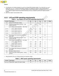 MK22FN1M0VLK12 Datasheet Page 8