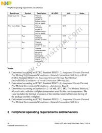 MK22FN1M0VLK12 Datasheet Page 18