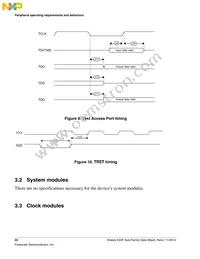 MK22FN1M0VLK12 Datasheet Page 22