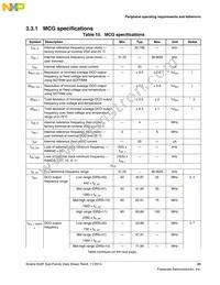 MK22FN1M0VLK12 Datasheet Page 23