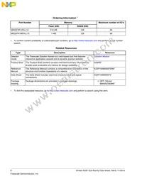 MK22FN1M0VLL12 Datasheet Page 2