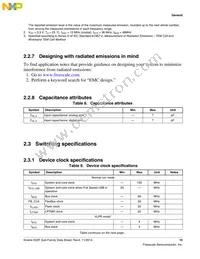 MK22FN1M0VLL12 Datasheet Page 15