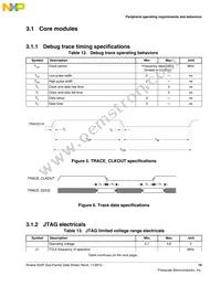 MK22FN1M0VLL12 Datasheet Page 19