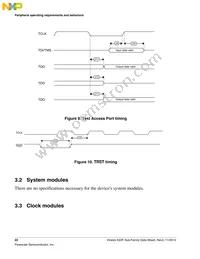 MK22FN1M0VLL12 Datasheet Page 22