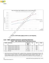 MK22FN1M0VMC12 Datasheet Page 14