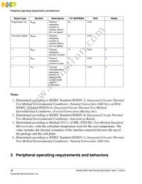 MK22FN1M0VMC12 Datasheet Page 18