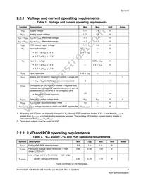 MK22FN256CAH12R Datasheet Page 7