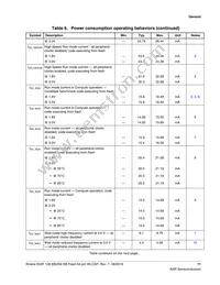 MK22FN256CAH12R Datasheet Page 11