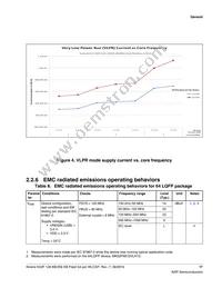 MK22FN256CAH12R Datasheet Page 17