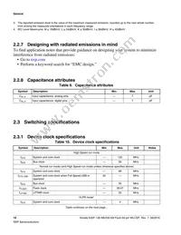 MK22FN256CAH12R Datasheet Page 18