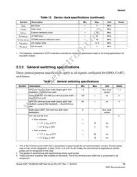 MK22FN256CAH12R Datasheet Page 19