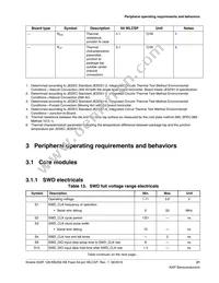 MK22FN256CAH12R Datasheet Page 21