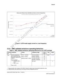 MK22FN256VLL12R Datasheet Page 17