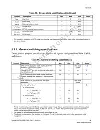 MK22FN256VLL12R Datasheet Page 19