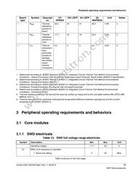 MK22FN256VLL12R Datasheet Page 21