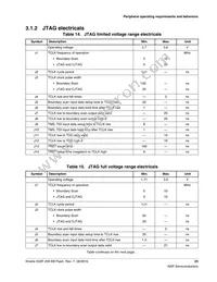 MK22FN256VLL12R Datasheet Page 23