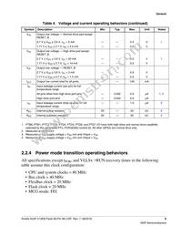 MK22FN512CBP12R Datasheet Page 9