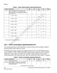 MK22FN512CBP12R Datasheet Page 10