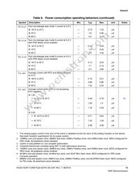 MK22FN512CBP12R Datasheet Page 13