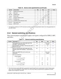MK22FN512CBP12R Datasheet Page 19