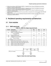 MK22FN512CBP12R Datasheet Page 21