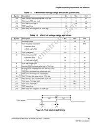 MK22FN512CBP12R Datasheet Page 23