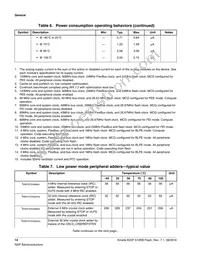 MK22FN512VFX12 Datasheet Page 14