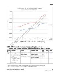 MK22FN512VFX12 Datasheet Page 17